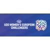 European Challengers U20 ženy