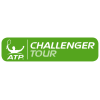 Almaty 2 Challenger Pria