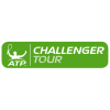 Antalya Challenger Pria
