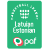 Lotyšsko-Estonská liga