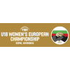 Kejuaraan Eropa Wanita U18 B